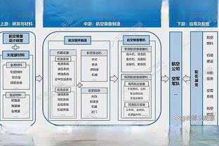 kaiyun网页登录截图4